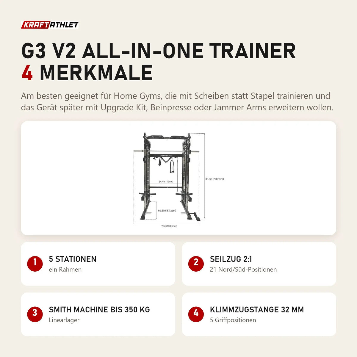 Force USA G3 V2 All-In-One Trainer mit 4 Merkmalen: 5 Stationen, Seilzug 2:1, Smith Machine bis 350 kg, Klimmzugstange 32 mm