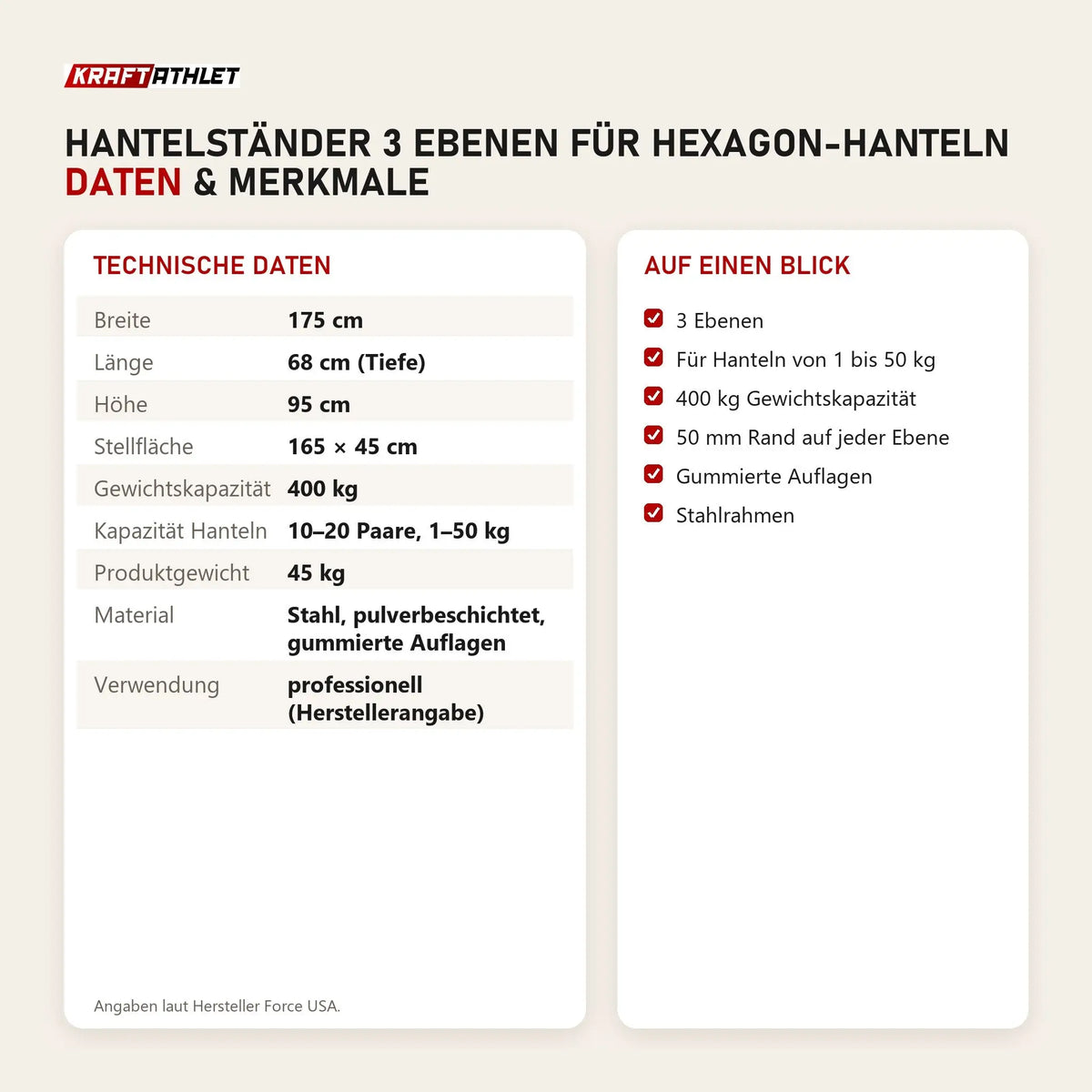 Technische Daten und Merkmale von Force USA Hantelständer 3 Ebenen für Hexagon-Hanteln als Tabelle