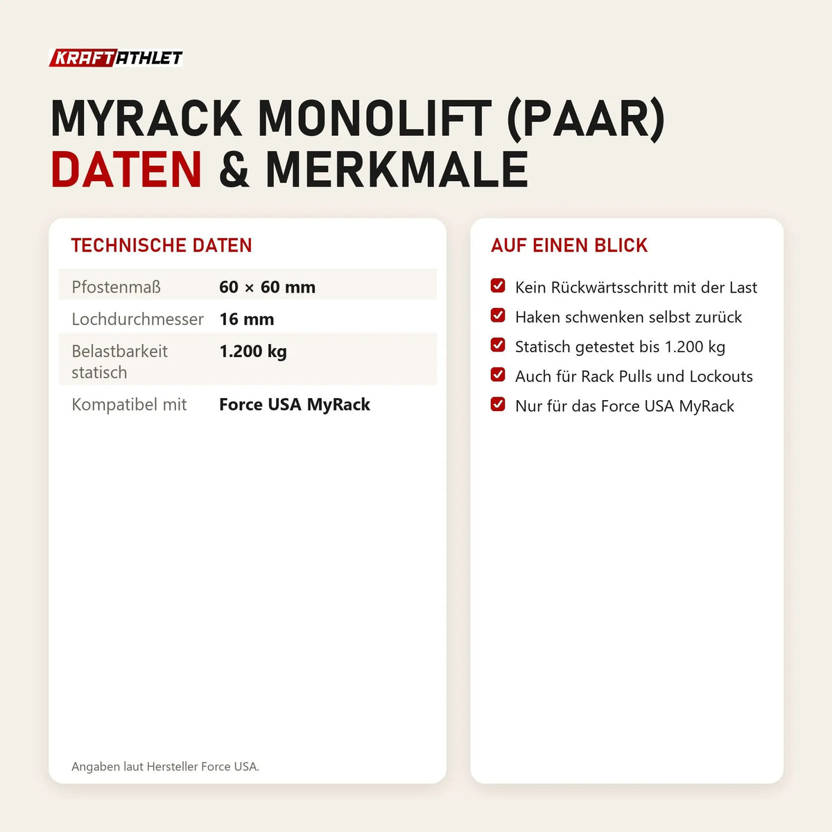 Technische Daten und Merkmale von Force USA MyRack Monolift (Paar) als Tabelle