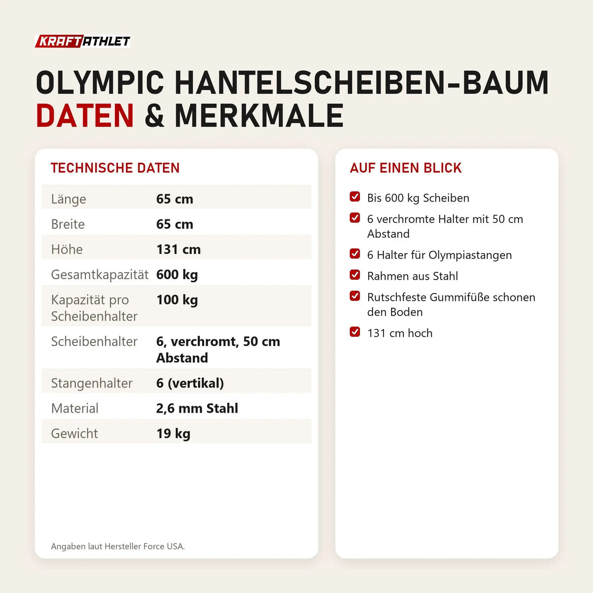 Technische Daten und Merkmale von Force USA Olympic Hantelscheiben-Baum als Tabelle