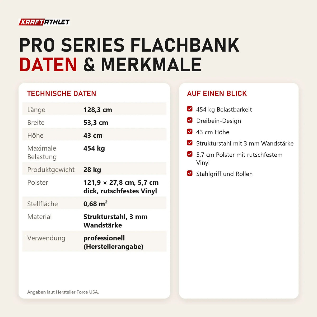 Technische Daten und Merkmale von Force USA Pro Series Flachbank als Tabelle