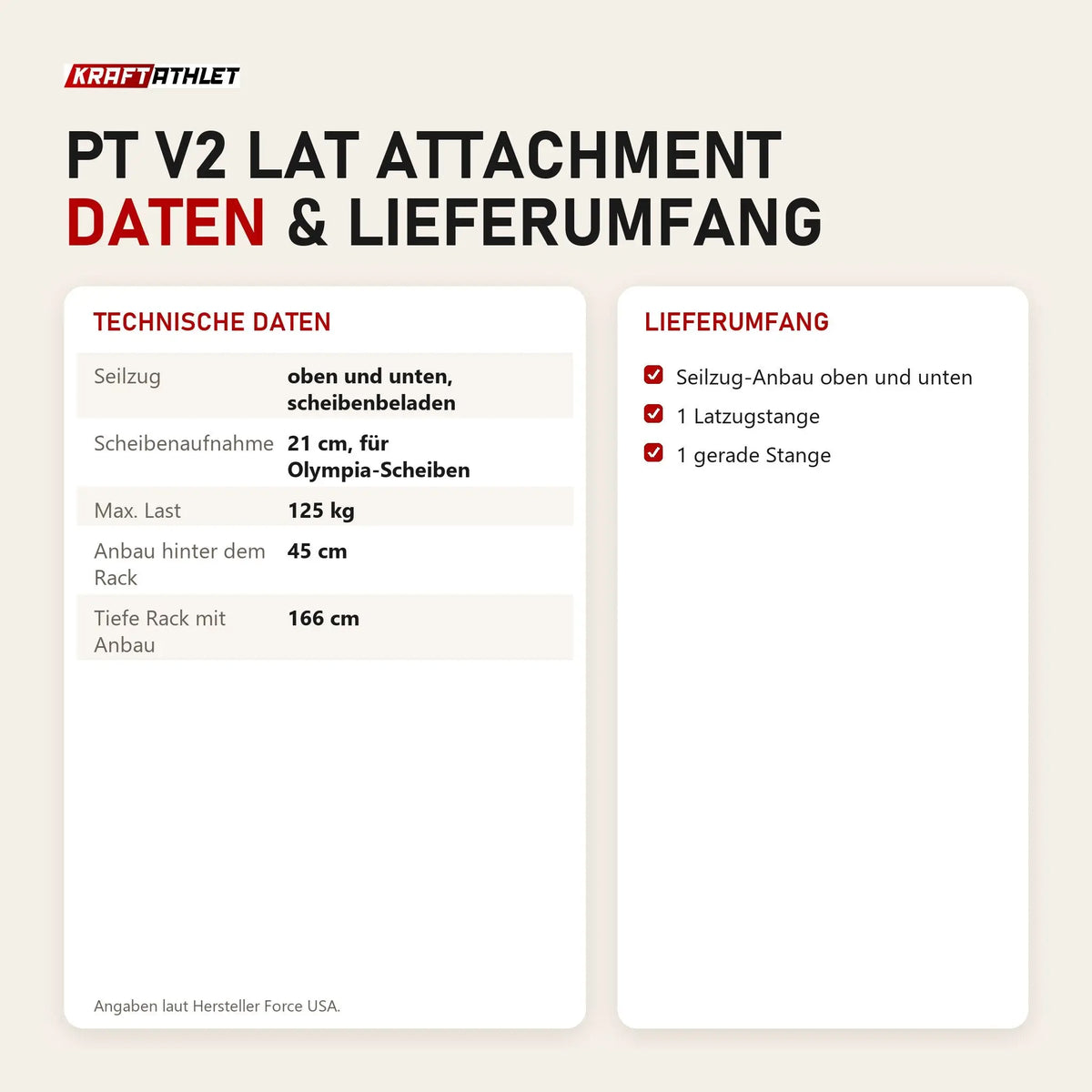 Technische Daten und Lieferumfang von Force USA PT V2 Lat Attachment als Tabelle