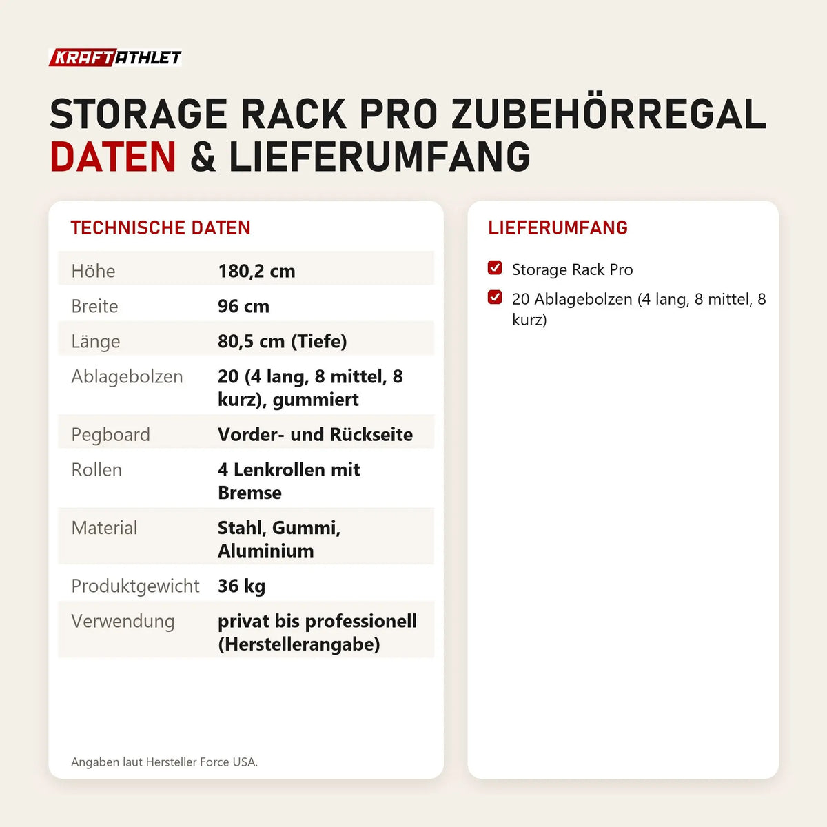 Technische Daten und Lieferumfang von Force USA Storage Rack Pro Zubehörregal als Tabelle