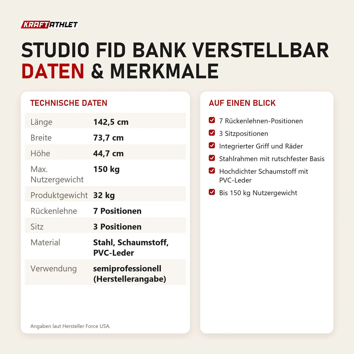 Technische Daten und Merkmale von Force USA Studio FID Bank verstellbar als Tabelle