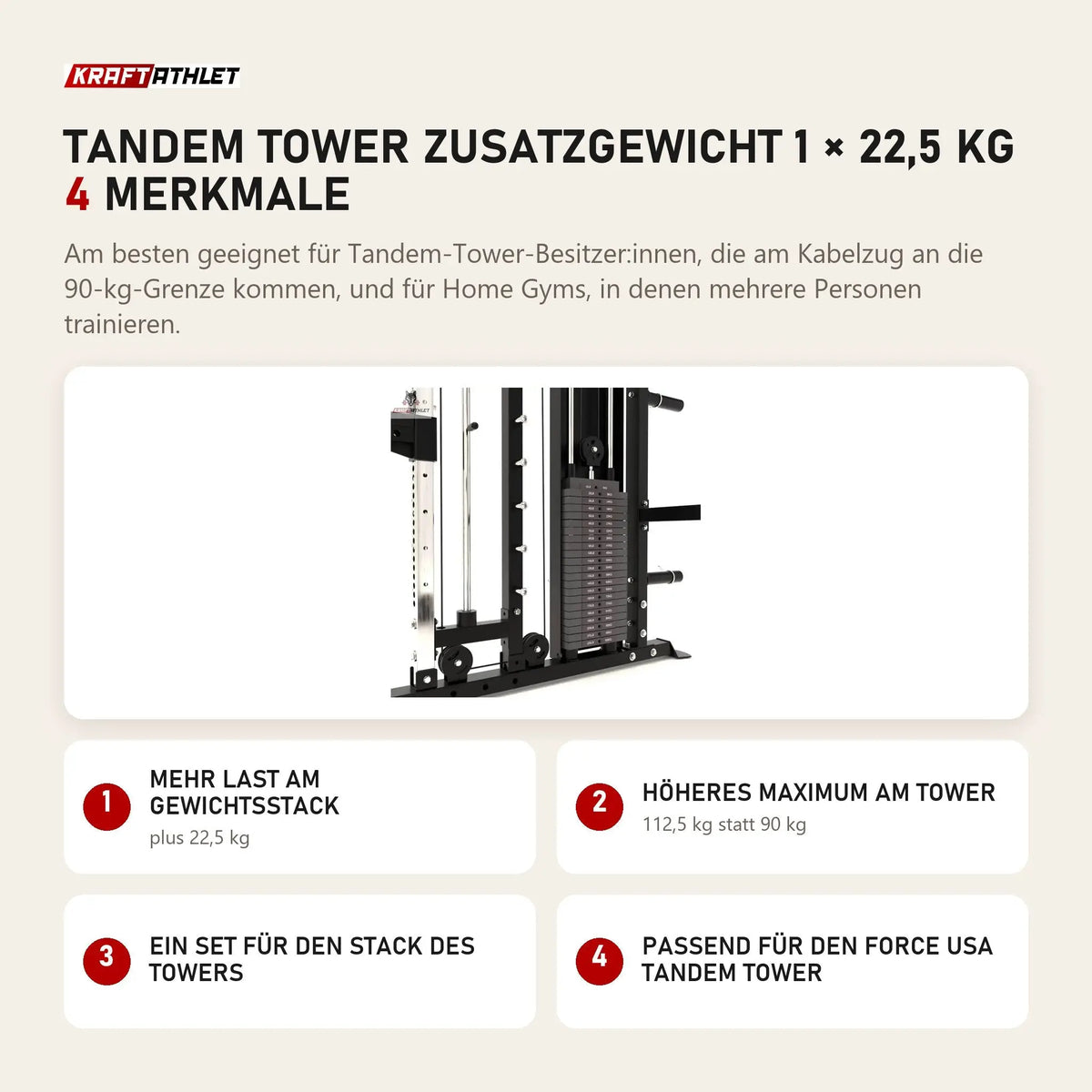 Force USA Tandem Tower Zusatzgewicht 1 × 22,5 kg mit 4 Merkmalen: Mehr Last am Gewichtsstack, Höheres Maximum am Tower, Ein Set für den Stack des Towers, Passend für den Tandem Tower