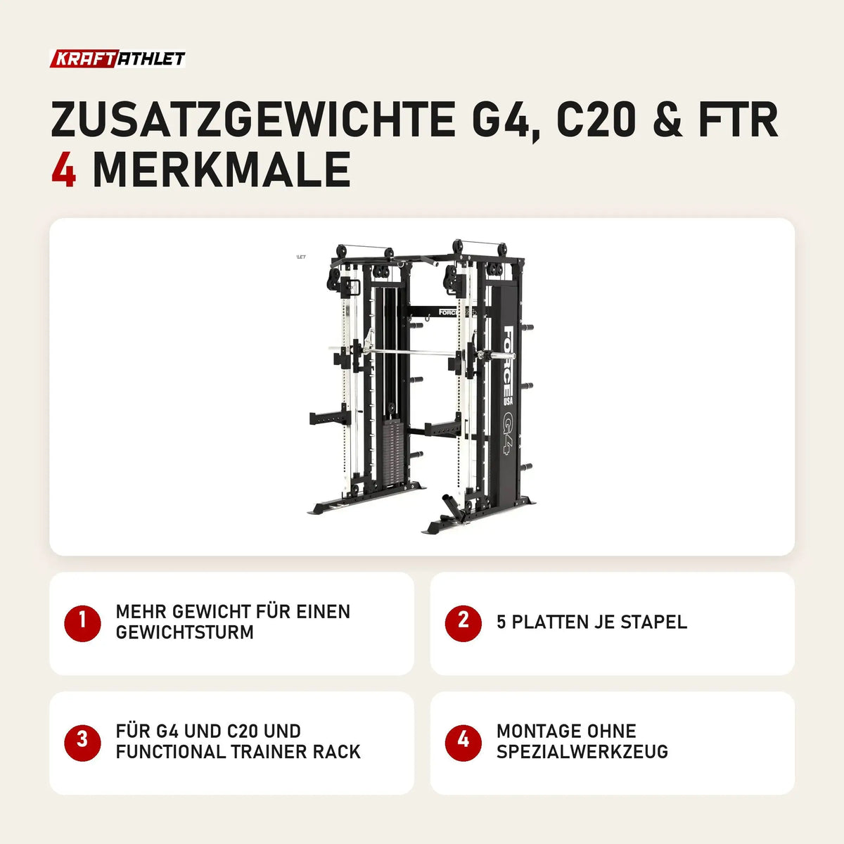 Force USA Zusatzgewichte G4, C20 & FTR mit 4 Merkmalen: Mehr Gewicht für einen Gewichtsturm, 5 Platten je Stapel, Für G4 und C20 und Functional Trainer Rack, Montage ohne Spezialwerkzeug