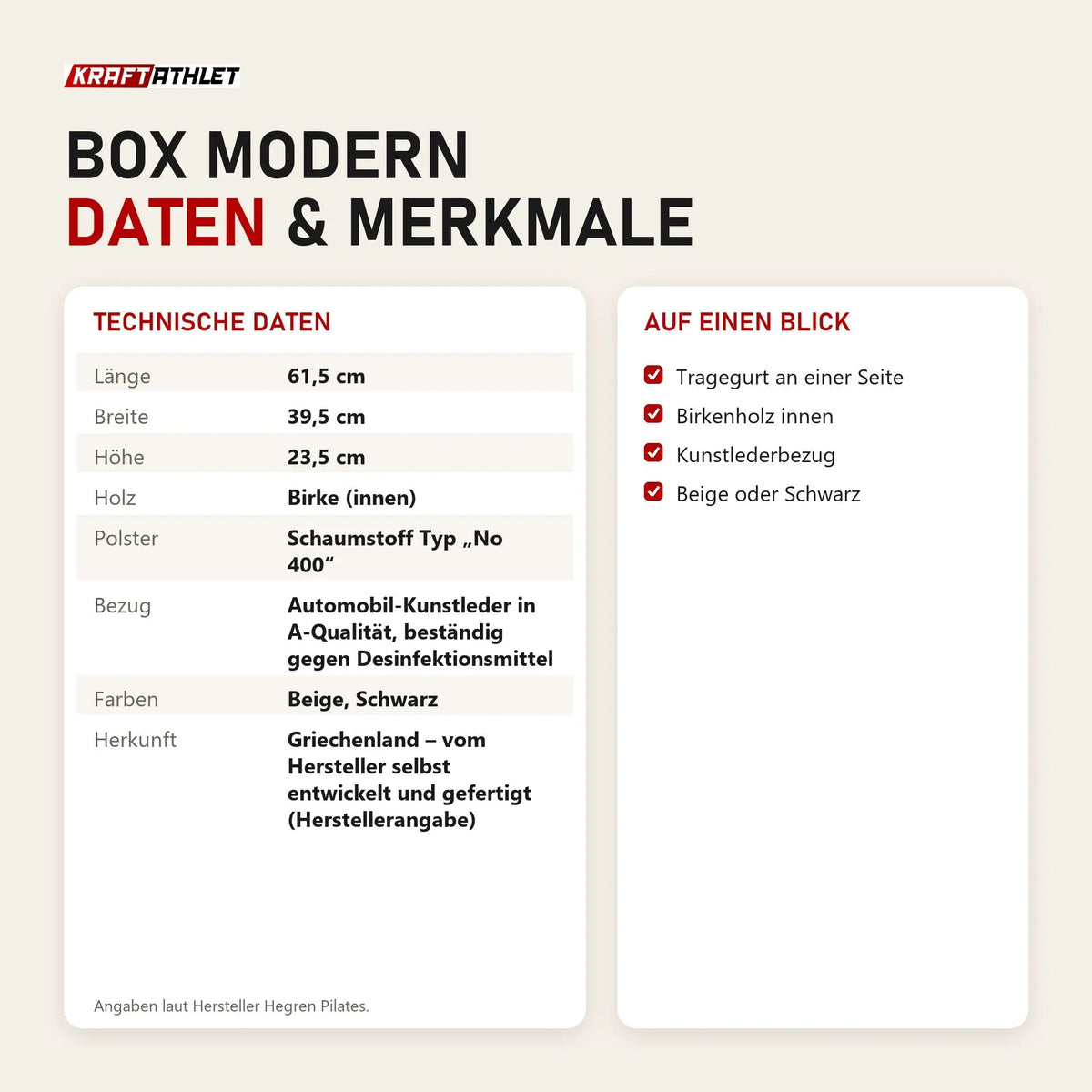 Technische Daten und Merkmale von Hegren Pilates Box Modern als Tabelle