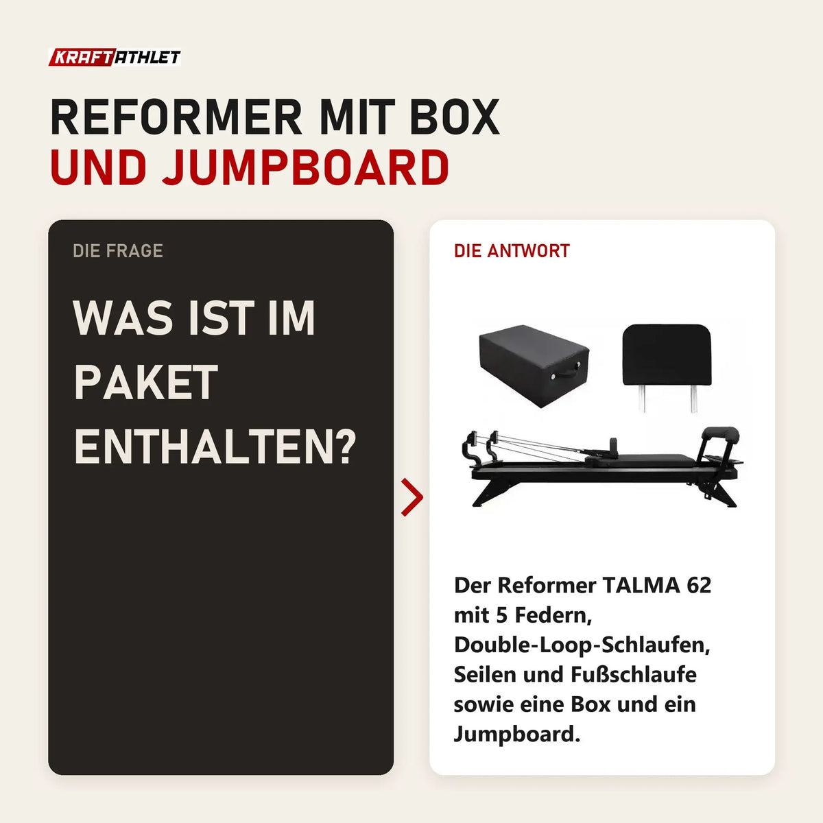 Frage und Antwort zu Hegren TALMA 62 Combo: Was ist im Paket enthalten?
