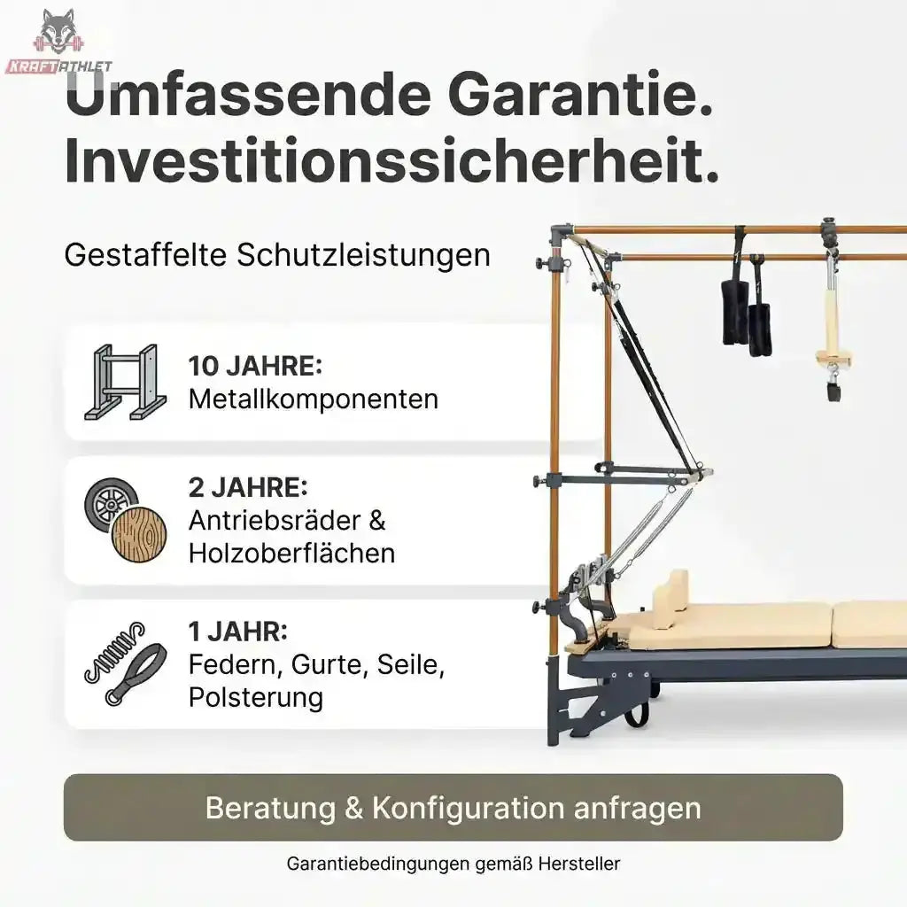 Hegren TALMA 62CR Cadillac Reformer, Grafik mit Herstellerangaben zu den Komponenten