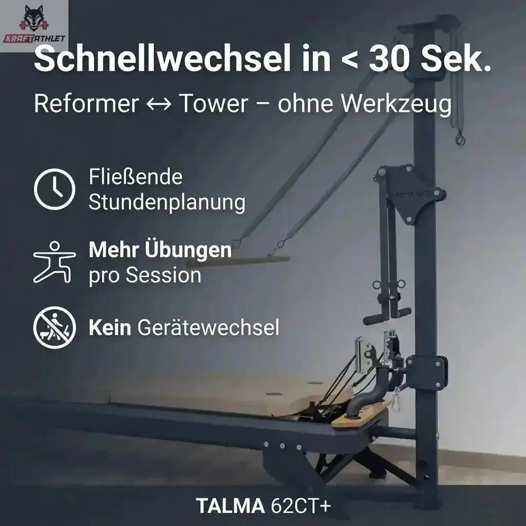 Hegren TALMA 62CT+ Reformer mit Tower, Grafik zum Wechsel zwischen Reformer und Tower ohne Werkzeug