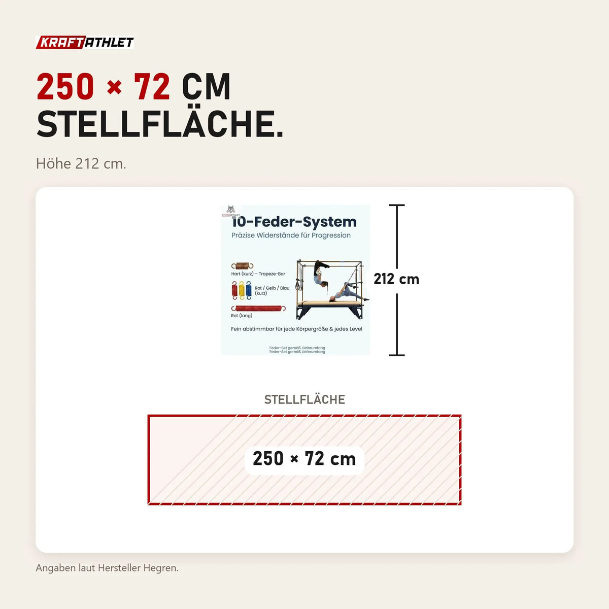 Maßbild Hegren TALMA TRC Cadillac Trapeze: Stellfläche 250 × 72 cm, Höhe 212 cm