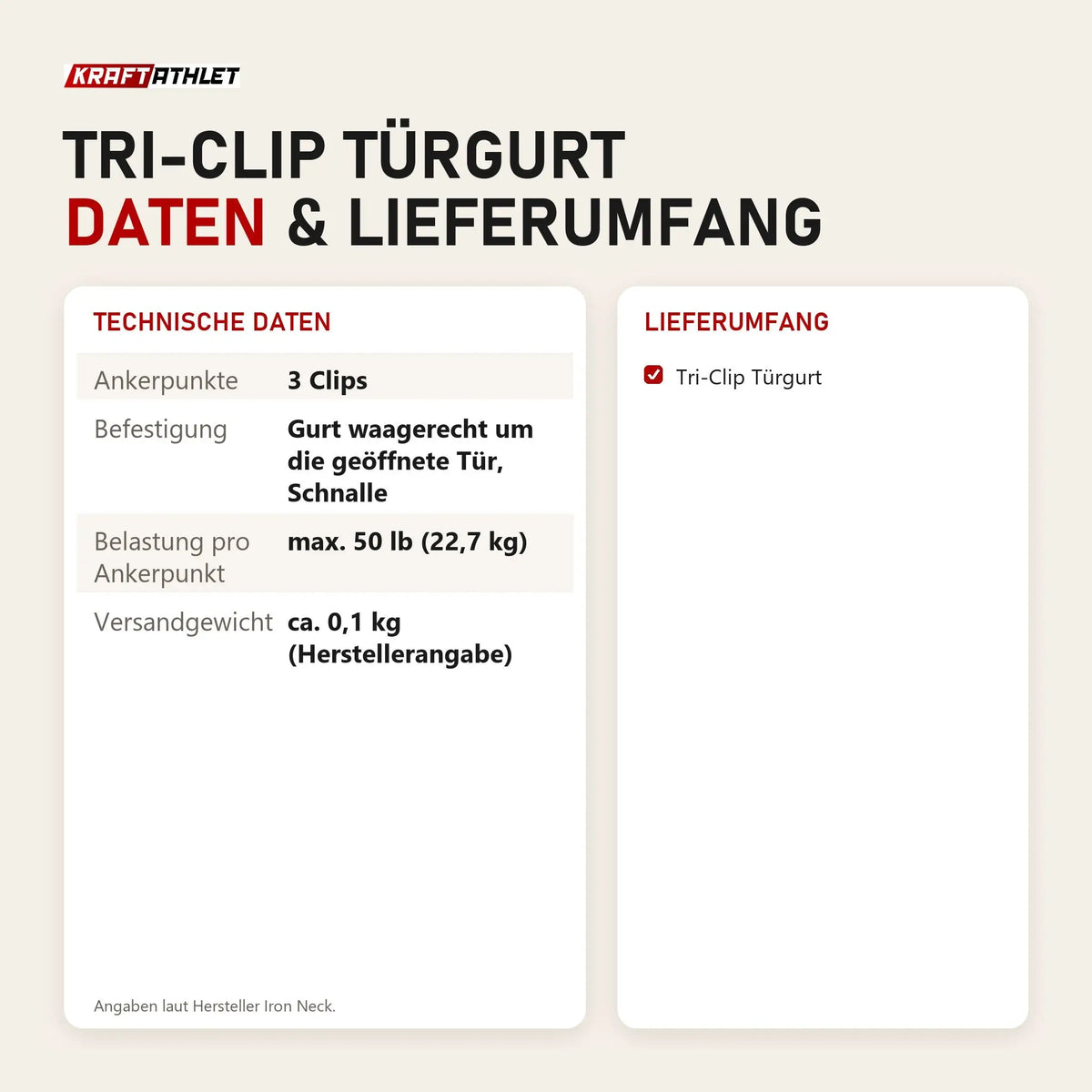 Technische Daten und Lieferumfang von Iron Neck Tri-Clip Türgurt als Tabelle