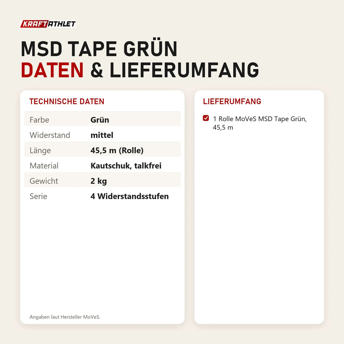 Technische Daten und Lieferumfang von MoVeS MSD Tape Grün als Tabelle