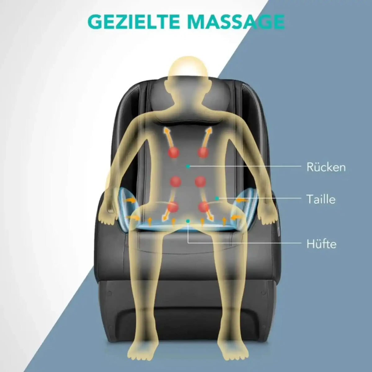 NAIPO Model A SpaceSaver A150 Massagesessel, Grafik der Massagezonen Rücken, Taille und Hüfte