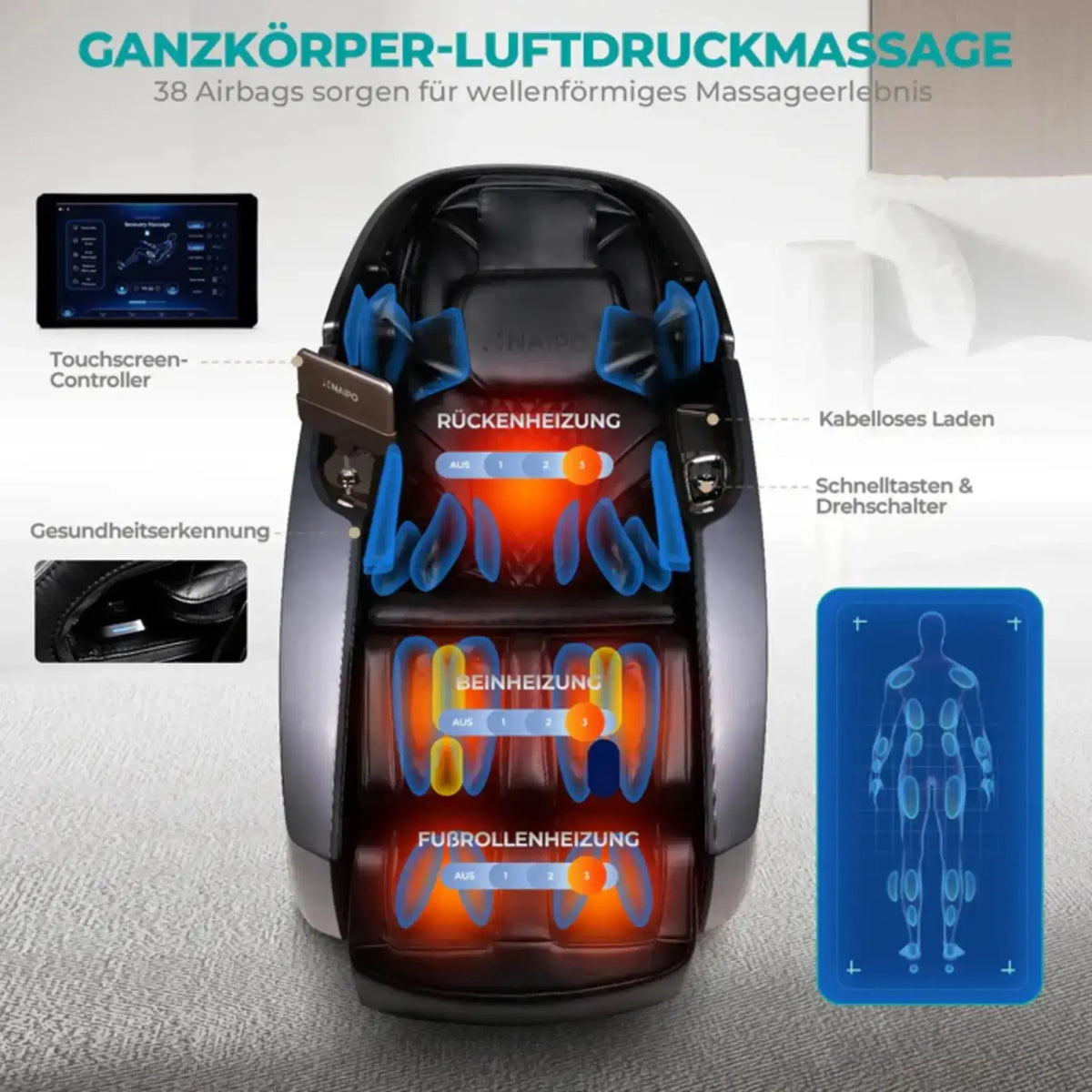 NAIPO Model L Space Capsule Massagesessel, Grafik zur Luftdruckmassage und zu den Heizzonen