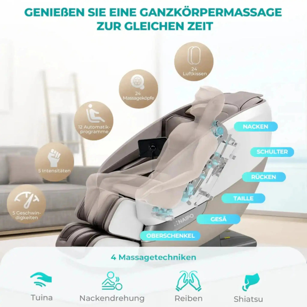 NAIPO Tai Chi Flow P50 Massagesessel, Grafik mit den vier Massagetechniken und den Körperzonen