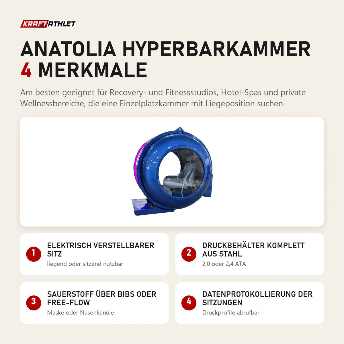 ProReset Anatolia Hyperbarkammer mit 4 Merkmalen: Elektrisch verstellbarer Sitz, Druckbehälter komplett aus Stahl, Sauerstoff über BIBS oder Free-Flow, Datenprotokollierung der Sitzungen