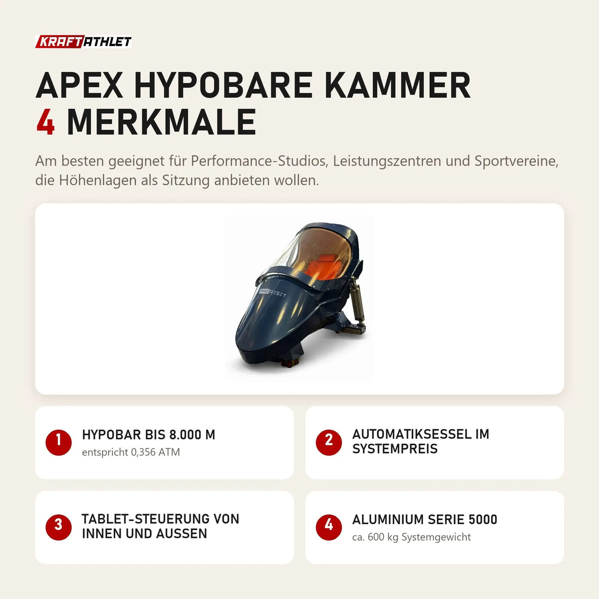 ProReset Apex Hypobare Kammer mit 4 Merkmalen: Hypobar bis 8.000 m, Automatiksessel im Systempreis, Tablet-Steuerung von innen und außen, Aluminium Serie 5000