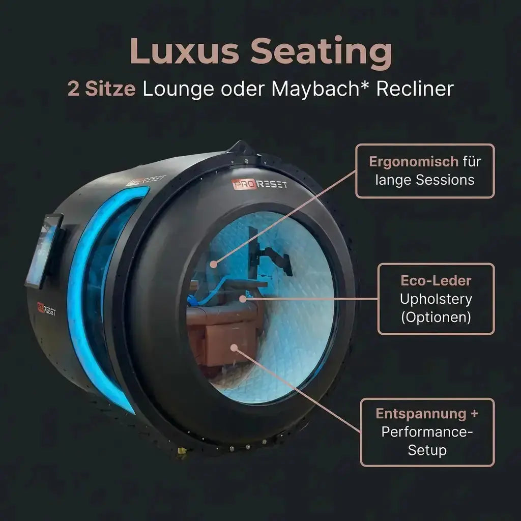 ProReset Atlantis Hyperbarkammer – Grafik zu den Sitzen mit Liegeposition und Polster-Optionen