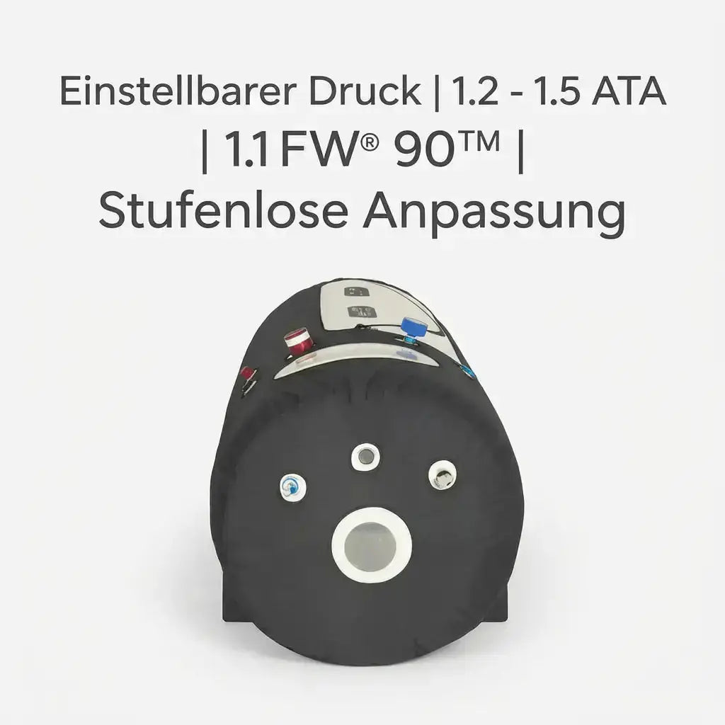ProReset Flow 90 Softshell-Hyperbarkammer, Stirnseite mit Rundfenster, Grafik zum einstellbaren Druck