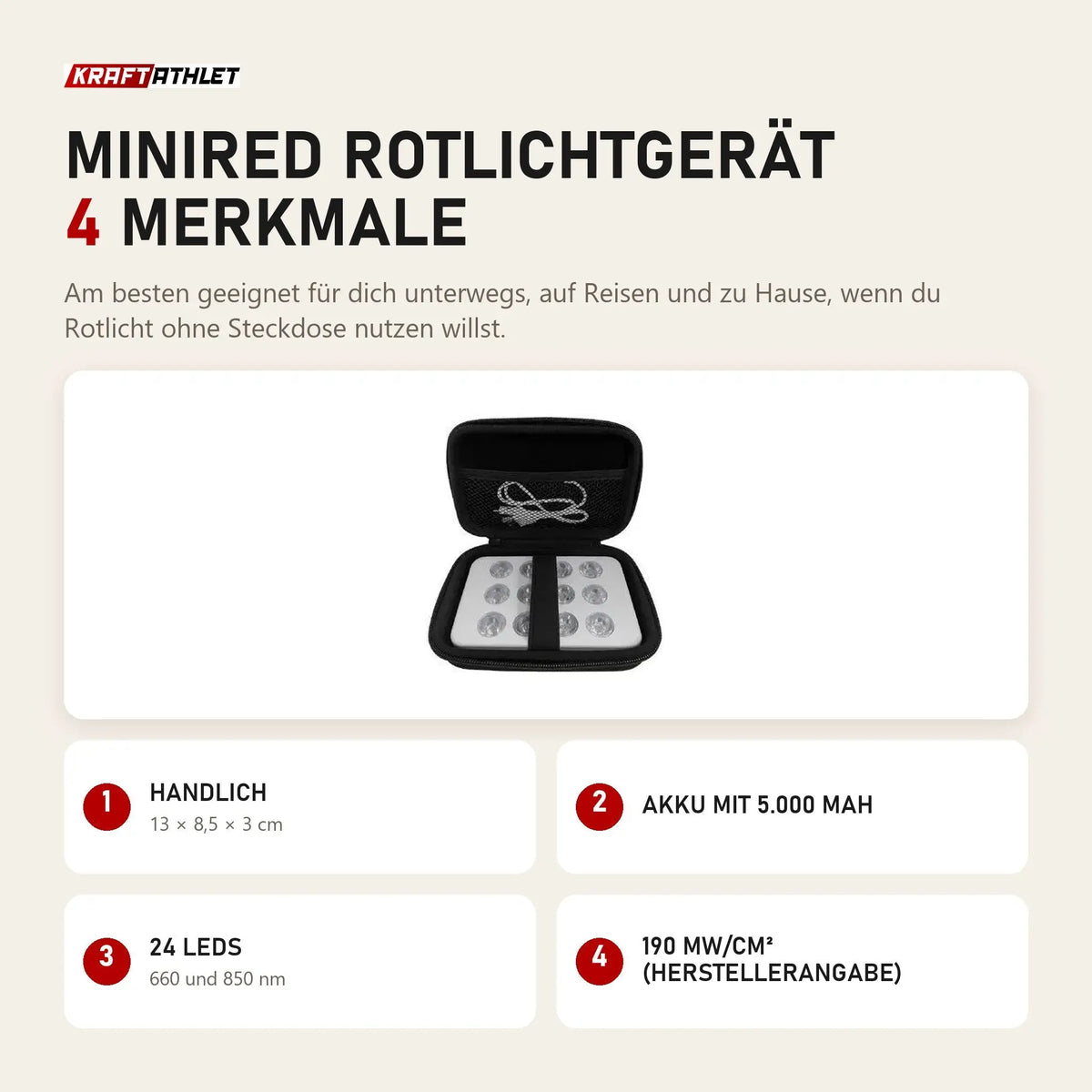 ProReset Minired Rotlichtgerät mit 4 Merkmalen: Handlich, Akku mit 5.000 mAh, 24 LEDs, 190 mW/cm² (Herstellerangabe)