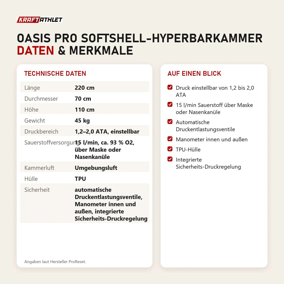 Technische Daten und Merkmale von ProReset Oasis Pro Softshell-Hyperbarkammer als Tabelle