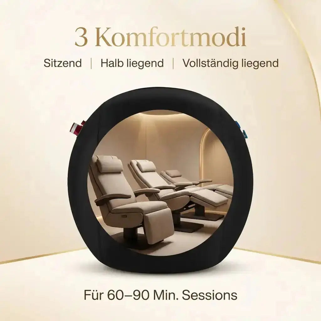 ProReset Oasis Softshell-Hyperbarkammer, Grafik zu den Komfortmodi Sitzen, halb und ganz liegend