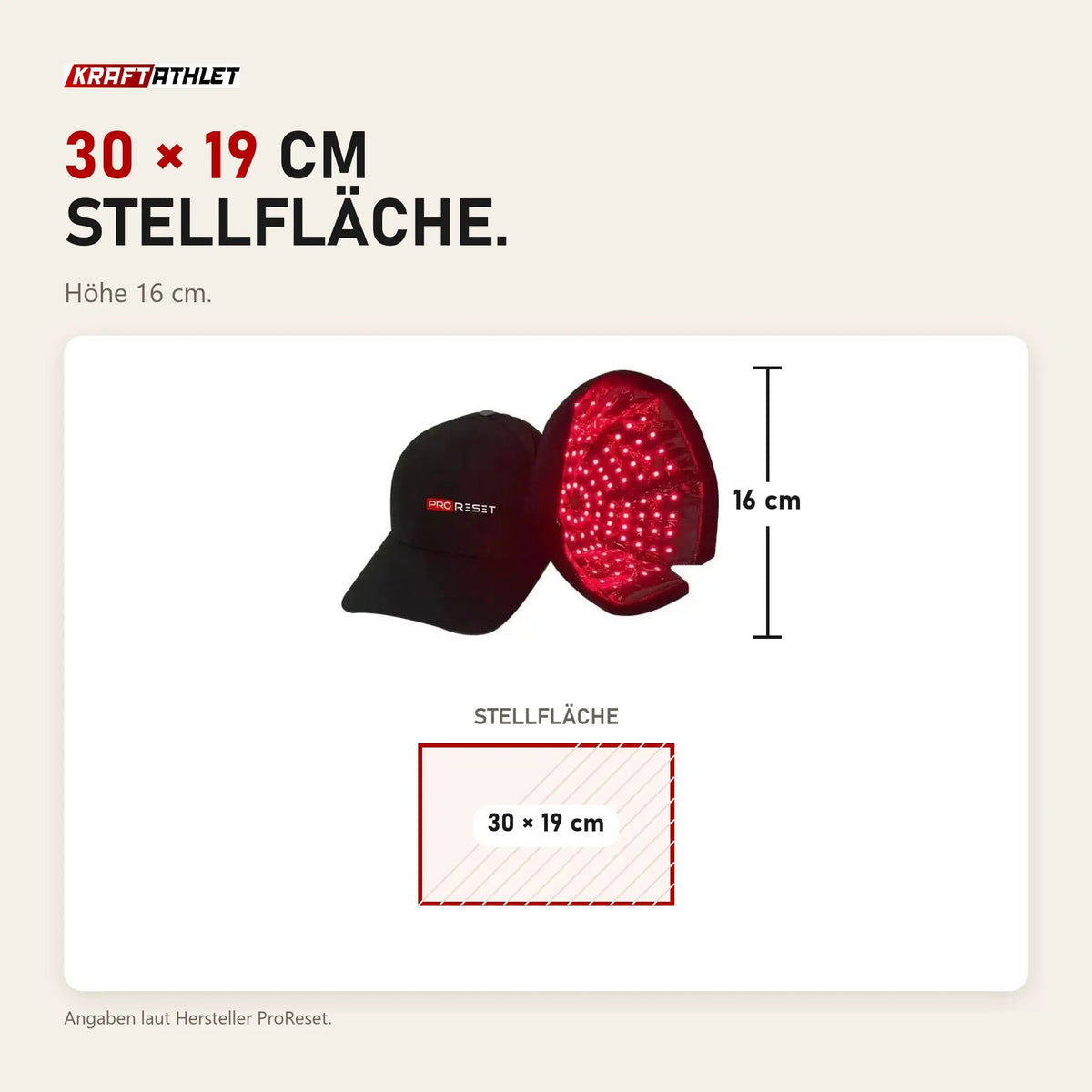 Maßbild ProReset Rotlicht-Cap: Stellfläche 30 × 19 cm, Höhe 16 cm