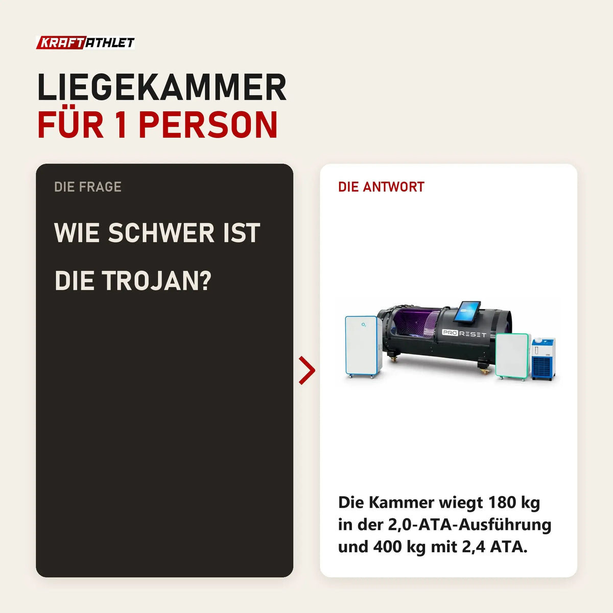 Frage und Antwort zu ProReset Trojan Hyperbarkammer: Wie schwer ist die Trojan?
