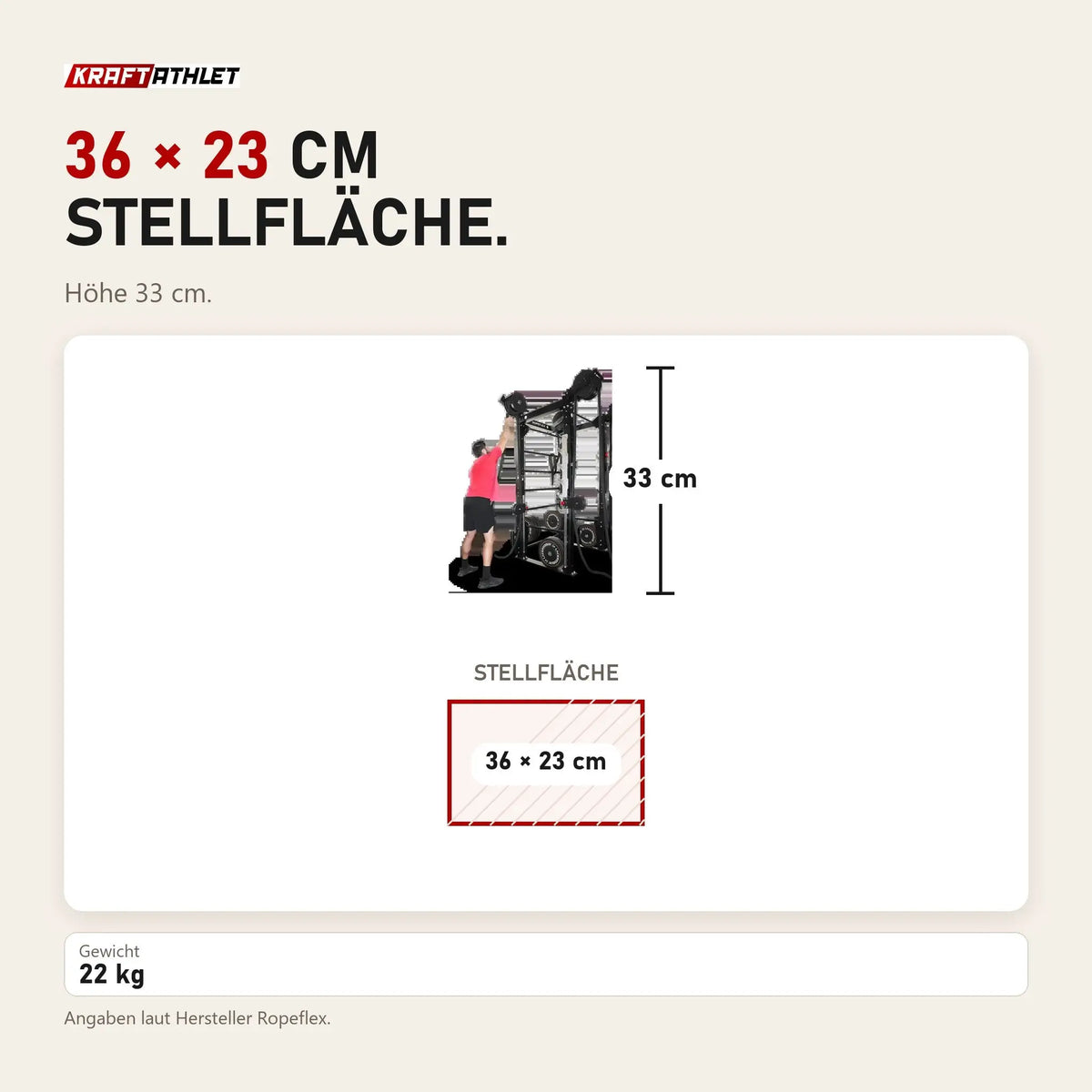 Maßbild Ropeflex RX2100 Endlosseil-Trainer für Wand und Rack: Stellfläche 36 × 23 cm, Höhe 33 cm