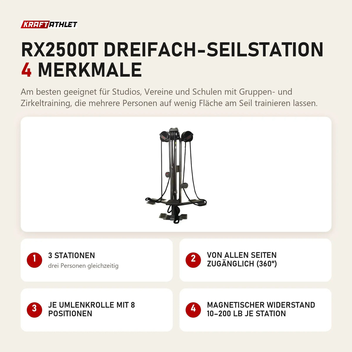 Ropeflex RX2500T Dreifach-Seilstation mit 4 Merkmalen: 3 Stationen, Von allen Seiten zugänglich (360°), Je Umlenkrolle mit 8 Positionen, Magnetischer Widerstand 10–200 lb je Station