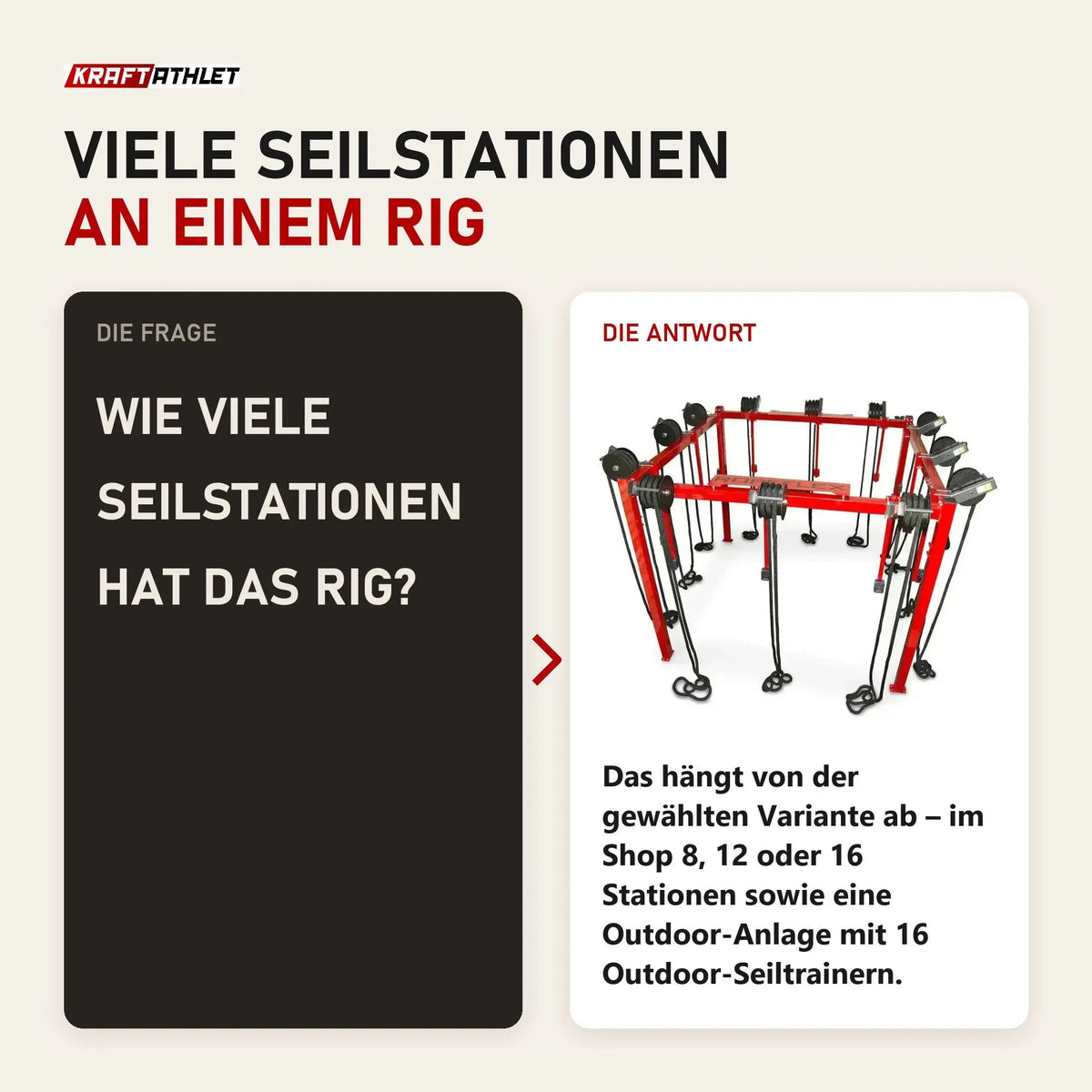 Frage und Antwort zu Ropeflex RX8100 Spartan Rig: Wie viele Seilstationen hat das Rig?