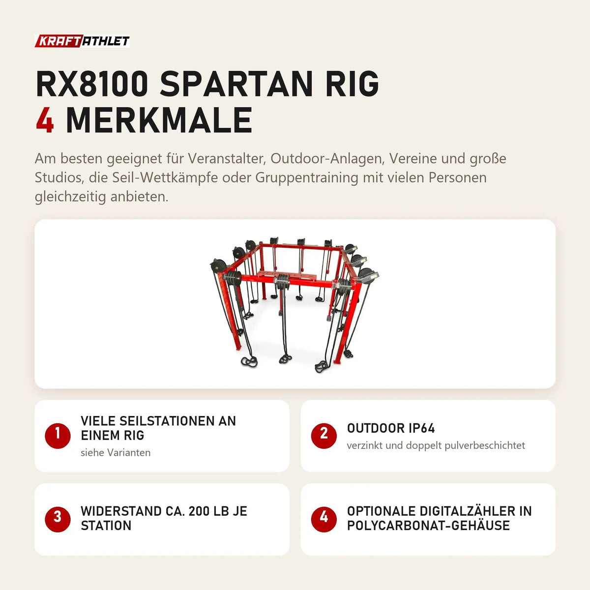 Ropeflex RX8100 Spartan Rig mit 4 Merkmalen: Viele Seilstationen an einem Rig, Outdoor IP64, Widerstand ca. 200 lb je Station, Optionale Digitalzähler in Polycarbonat-Gehäuse