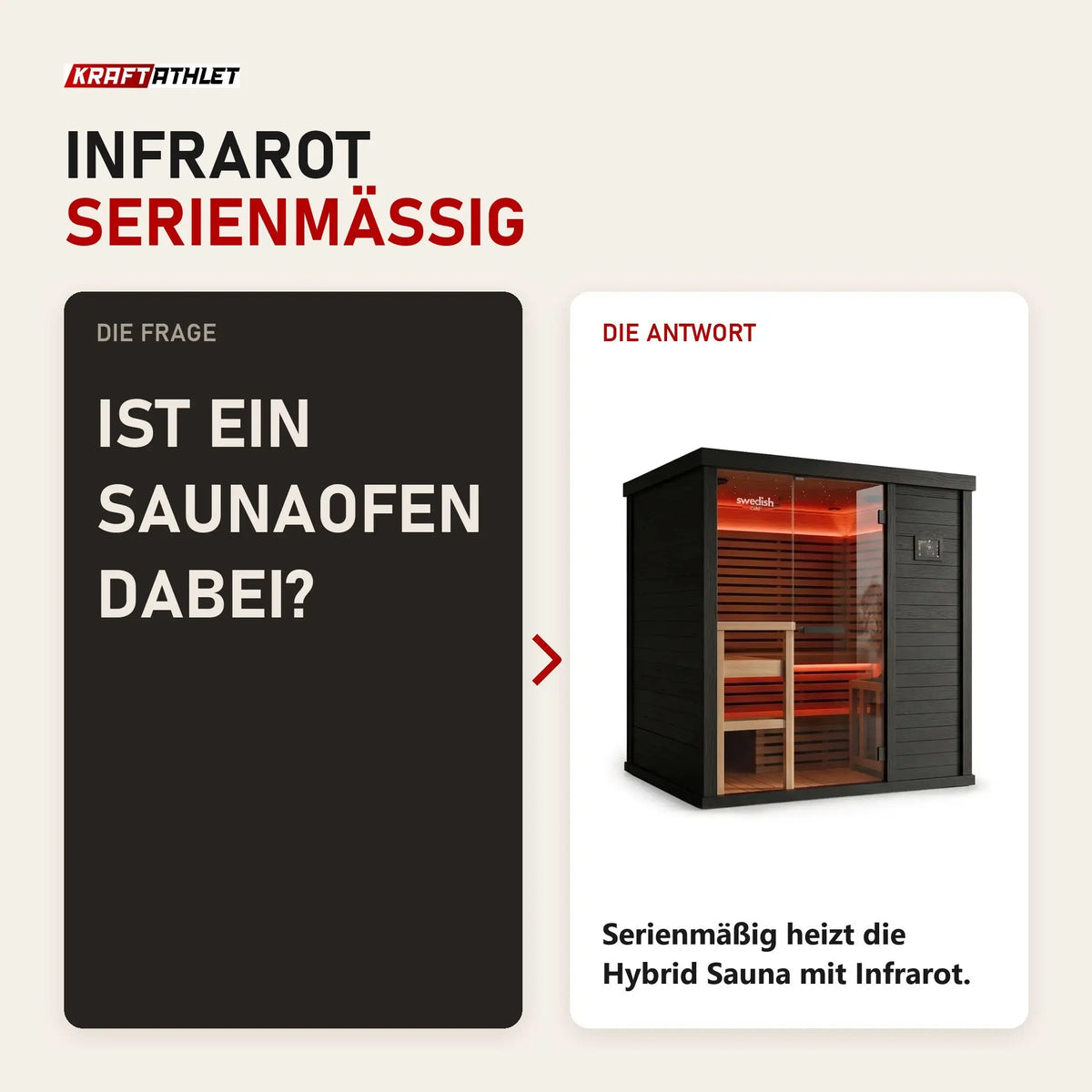 Frage und Antwort zu Swedish Cold Hybrid Sauna: Ist ein Saunaofen dabei?