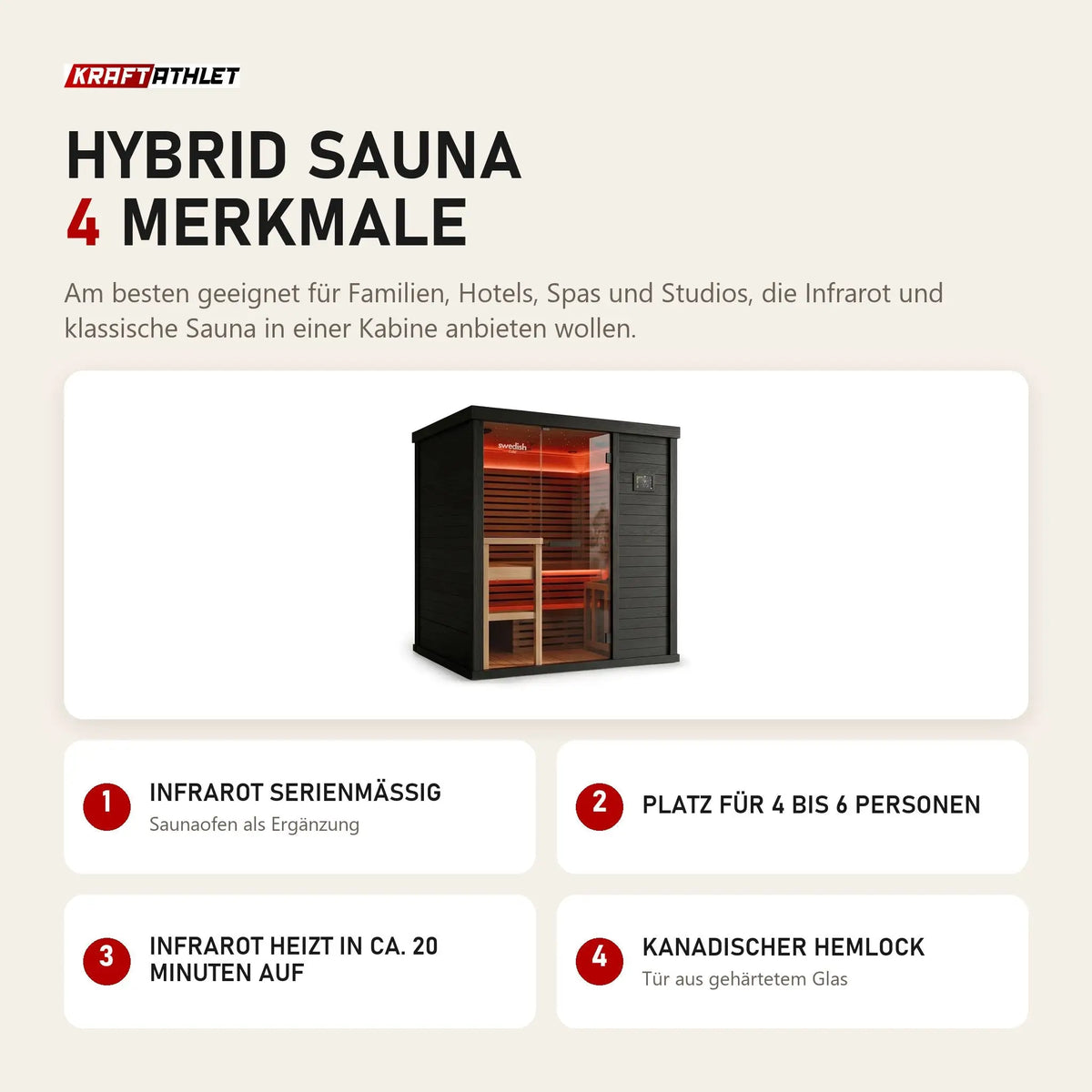 Swedish Cold Hybrid Sauna mit 4 Merkmalen: Infrarot serienmäßig, Platz für 4 bis 6 Personen, Infrarot heizt in ca. 20 Minuten auf, Kanadischer Hemlock