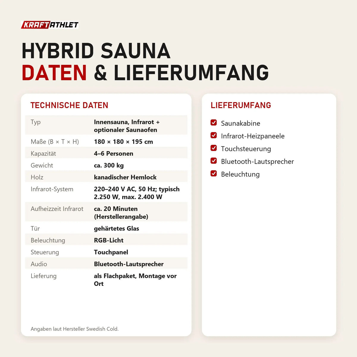 Technische Daten und Lieferumfang von Swedish Cold Hybrid Sauna als Tabelle
