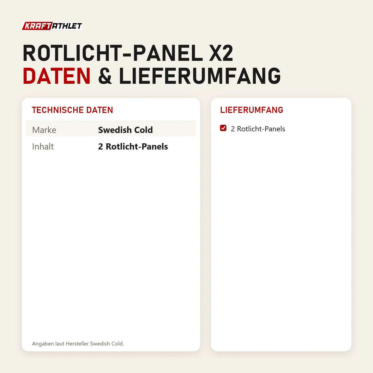 Technische Daten und Lieferumfang von Swedish Cold Rotlicht-Panel x2 als Tabelle