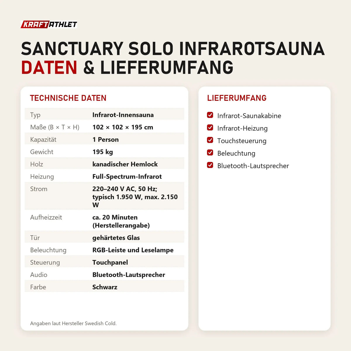 Technische Daten und Lieferumfang von Swedish Cold Sanctuary Solo Infrarotsauna als Tabelle
