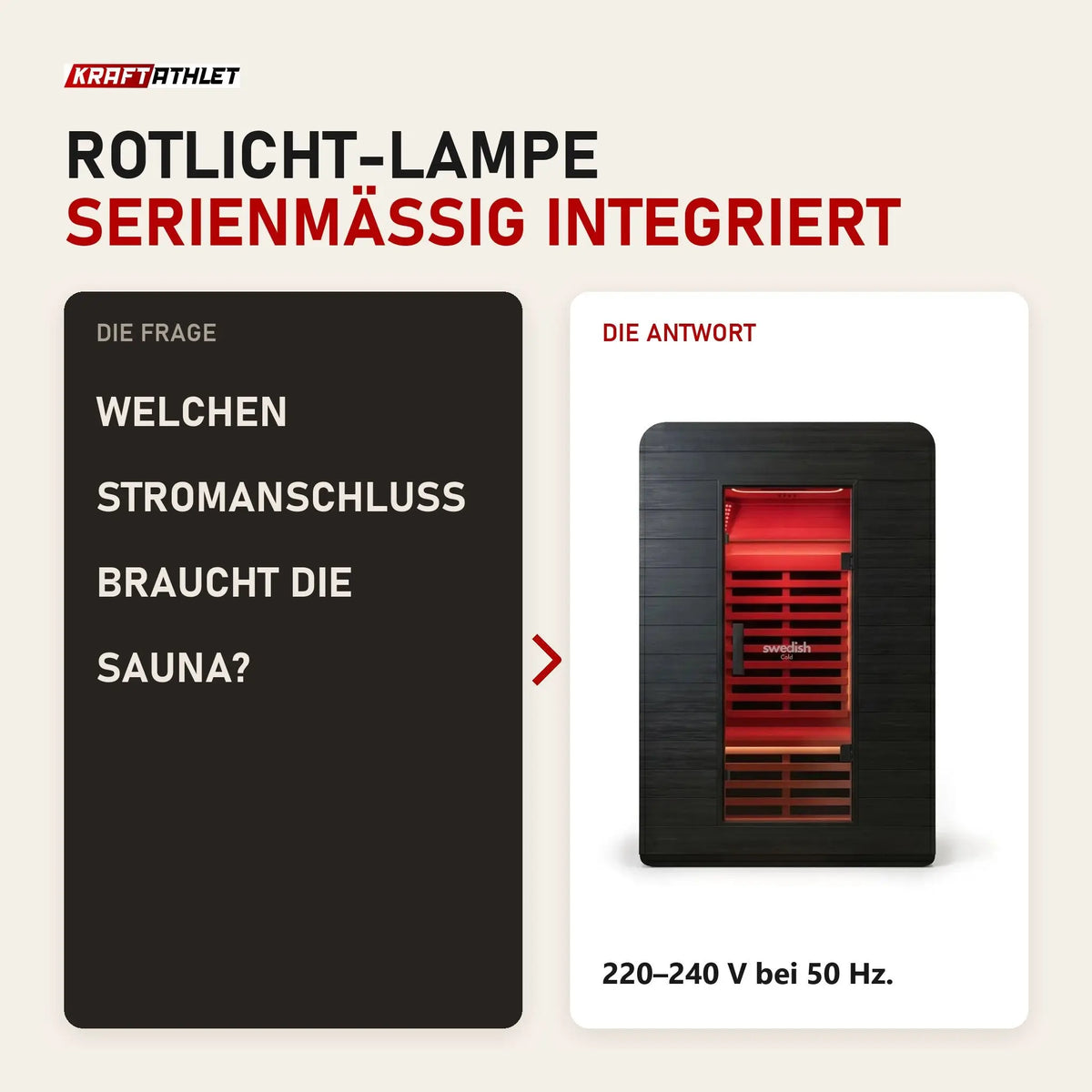 Frage und Antwort zu Swedish Cold Ultimate Lux Infrarotsauna: Welchen Stromanschluss braucht die Sauna?