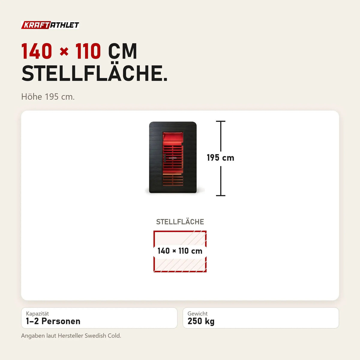 Maßbild Swedish Cold Ultimate Lux Infrarotsauna: Stellfläche 140 × 110 cm, Höhe 195 cm