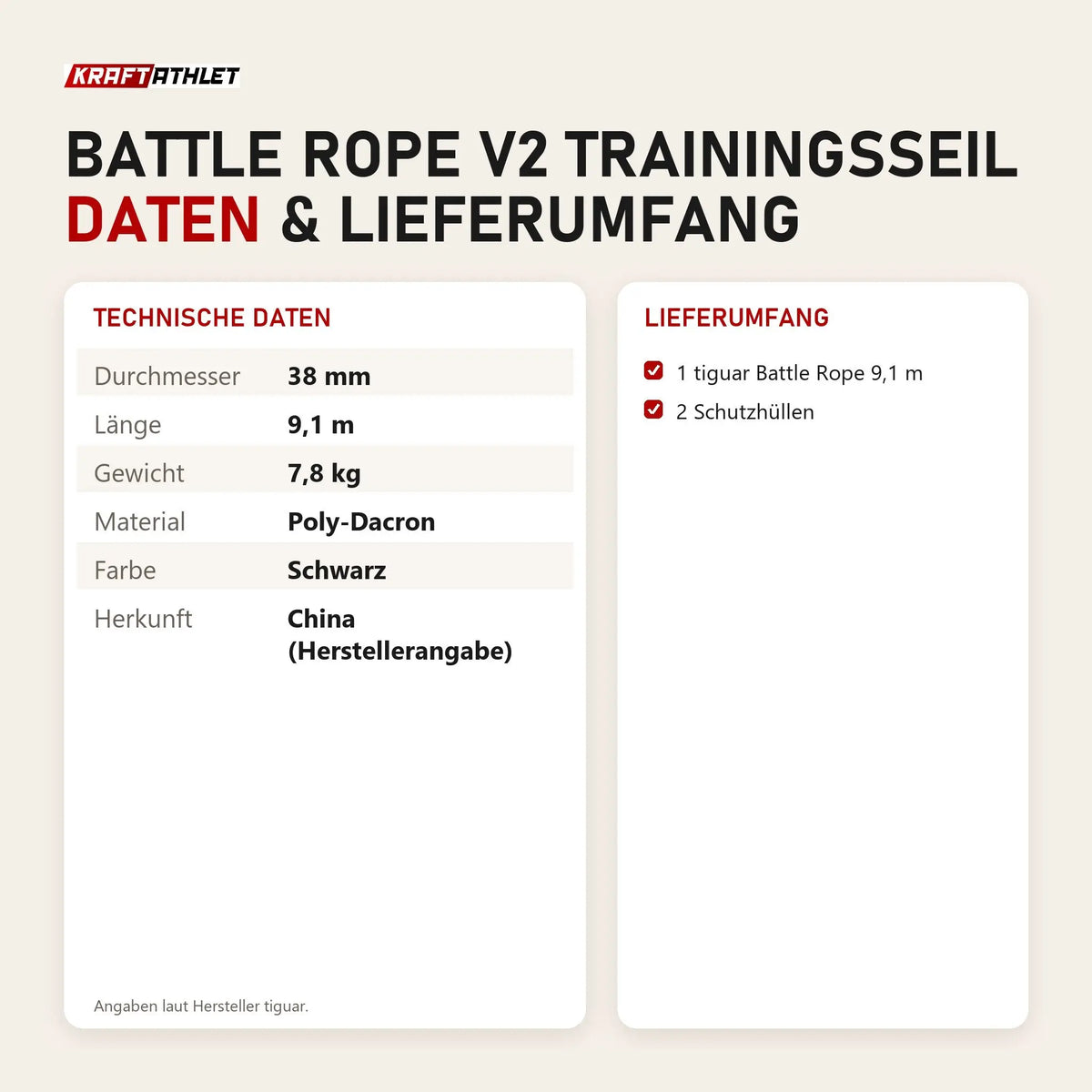Technische Daten und Lieferumfang von tiguar Battle Rope V2 Trainingsseil als Tabelle