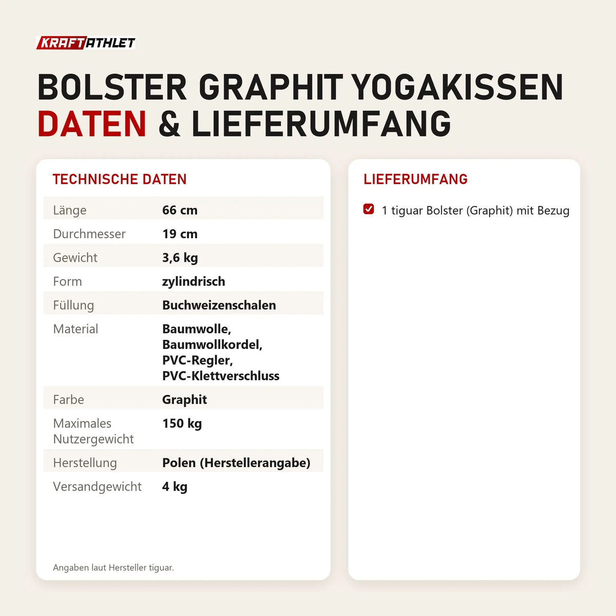 Technische Daten und Lieferumfang von tiguar Bolster Graphit Yogakissen als Tabelle