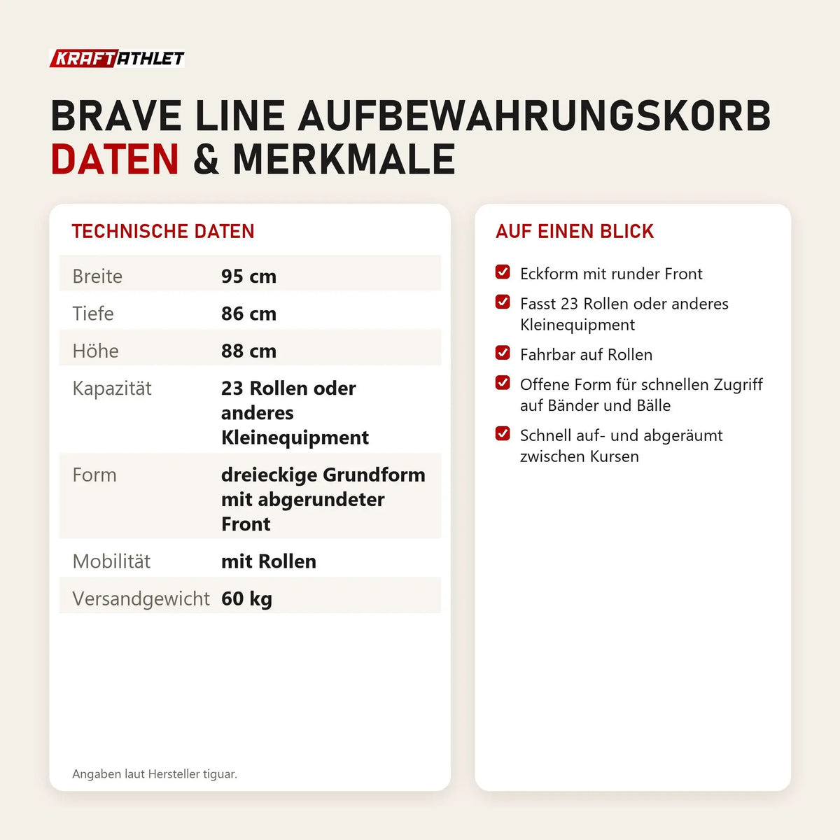 Technische Daten und Merkmale von tiguar Brave Line Aufbewahrungskorb als Tabelle