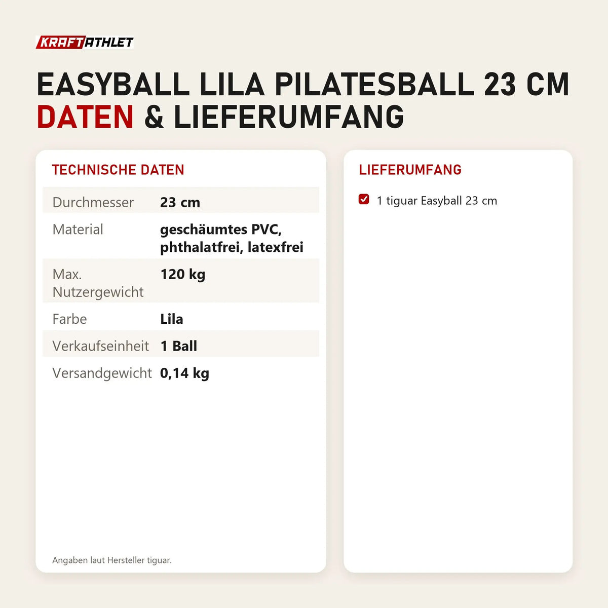 Technische Daten und Lieferumfang von tiguar Easyball Lila Pilatesball 23 cm als Tabelle