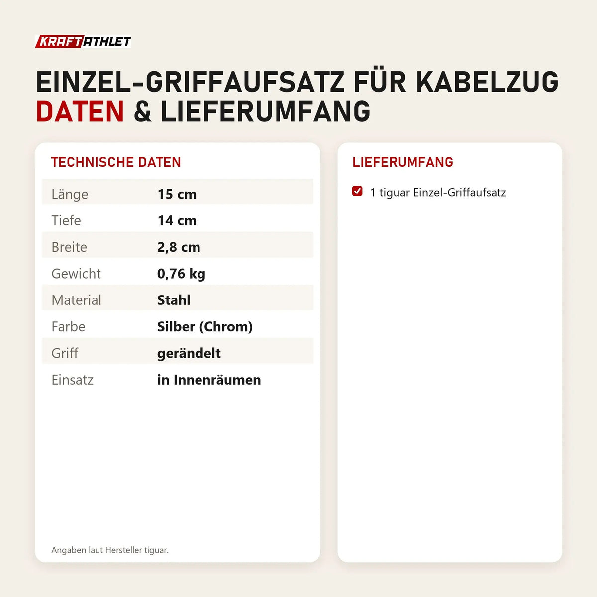 Technische Daten und Lieferumfang von tiguar Einzel-Griffaufsatz für Kabelzug als Tabelle