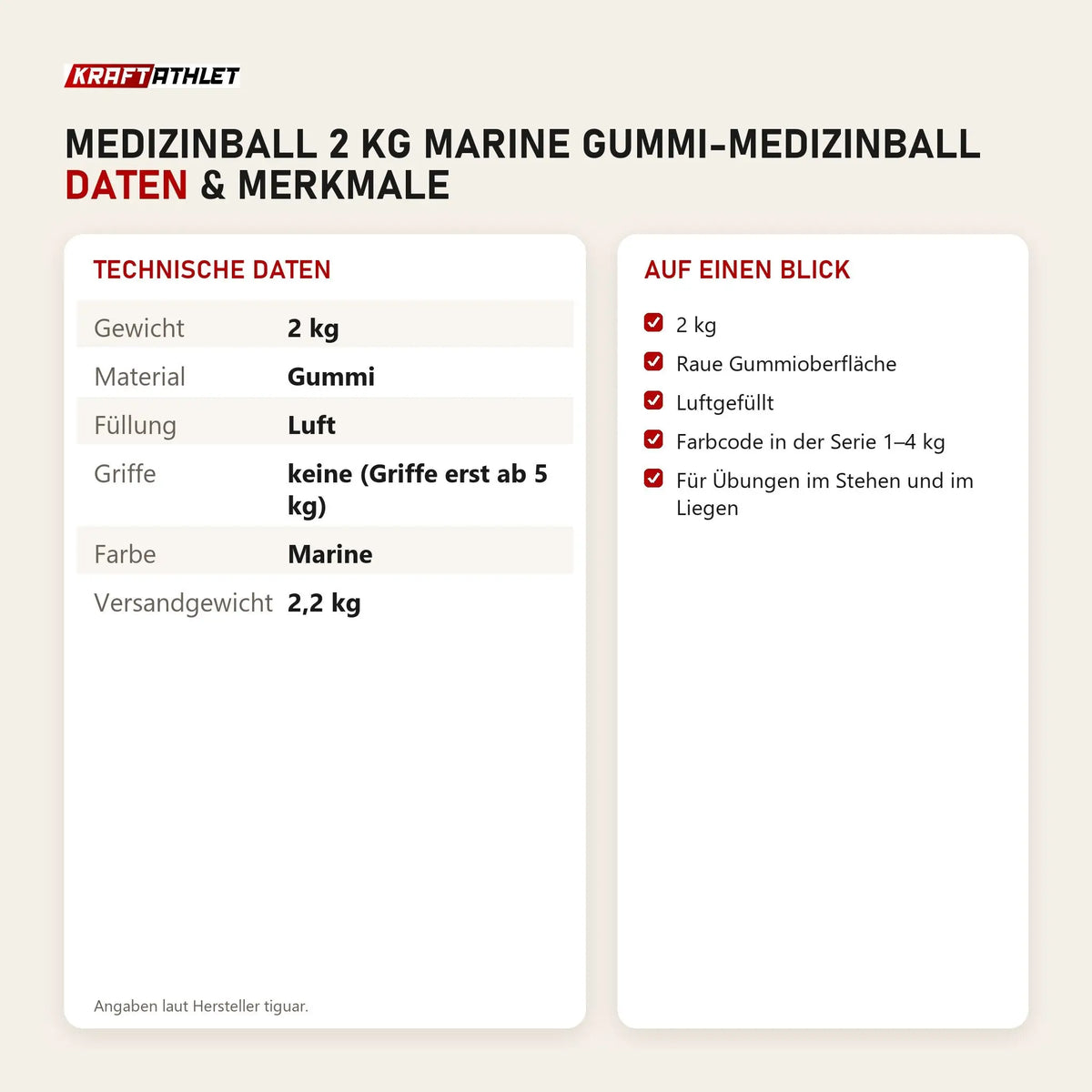 Technische Daten und Merkmale von tiguar Medizinball 2 kg Marine Gummi-Medizinball als Tabelle