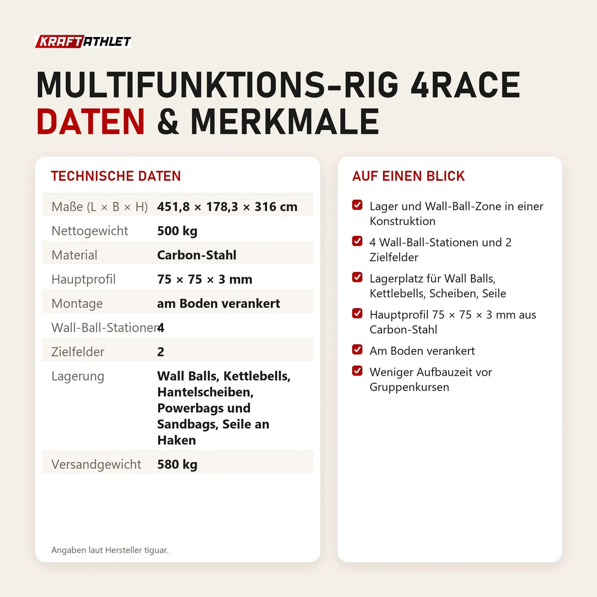 Technische Daten und Merkmale von tiguar Multifunktions-Rig 4RACE als Tabelle