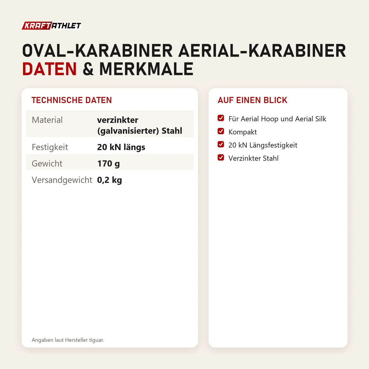 Technische Daten und Merkmale von tiguar Oval-Karabiner Aerial-Karabiner als Tabelle