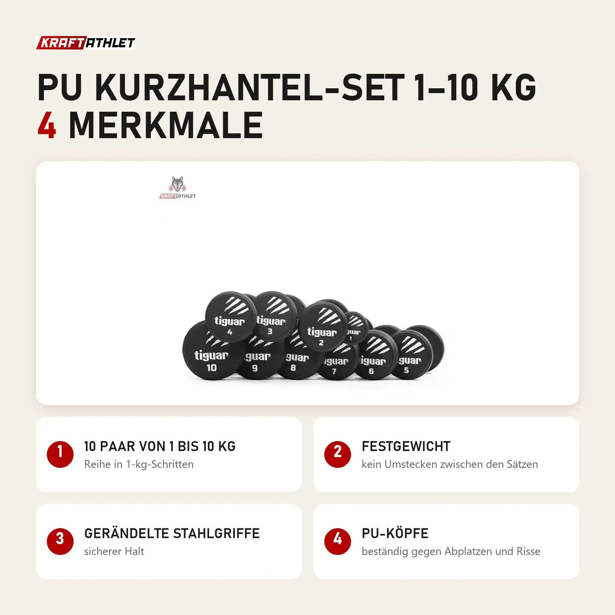 tiguar PU Kurzhantel-Set 1–10 kg mit 4 Merkmalen: 10 Paar von 1 bis 10 kg, Festgewicht, Gerändelte Stahlgriffe, PU-Köpfe
