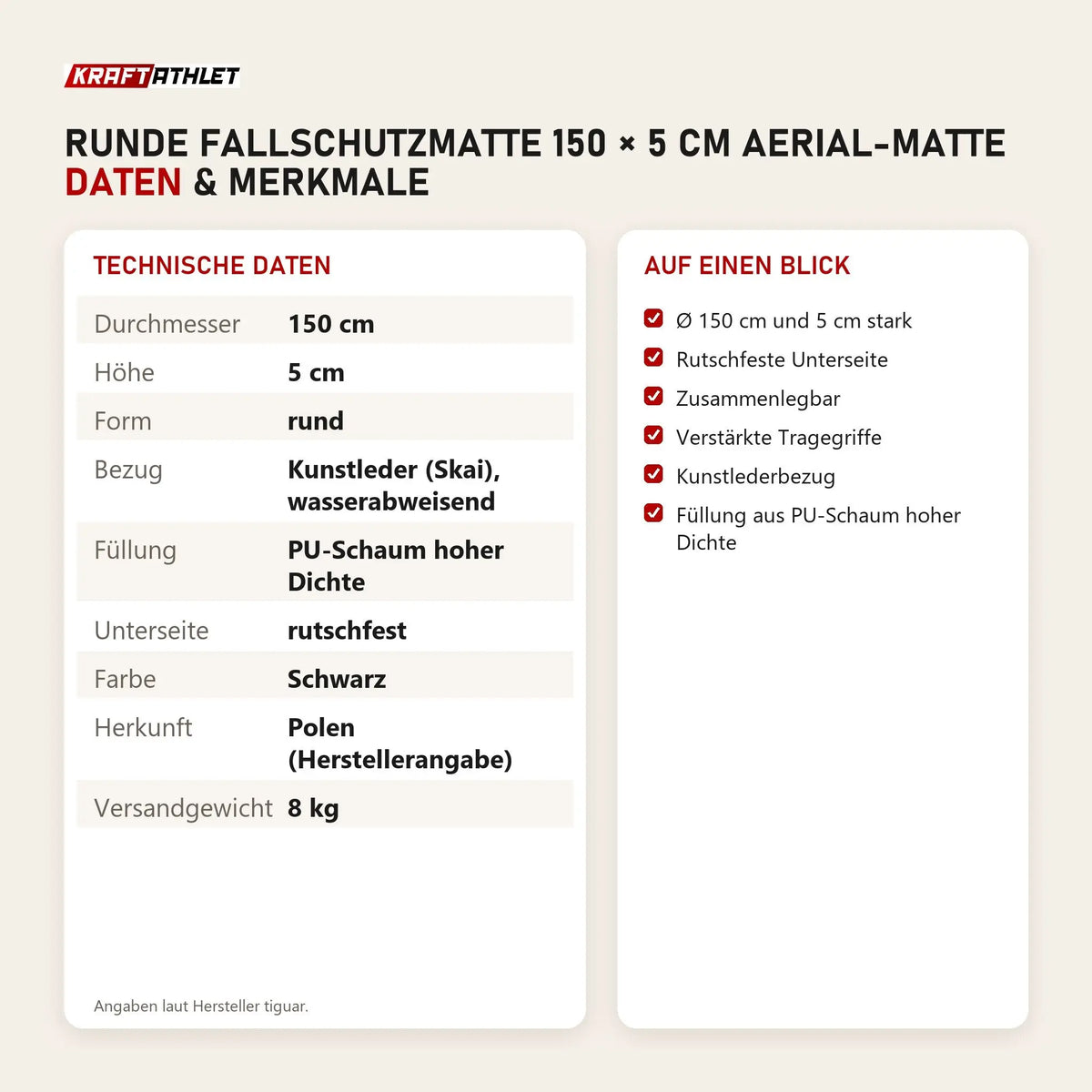 Technische Daten und Merkmale von tiguar Runde Fallschutzmatte 150 × 5 cm Aerial-Matte als Tabelle